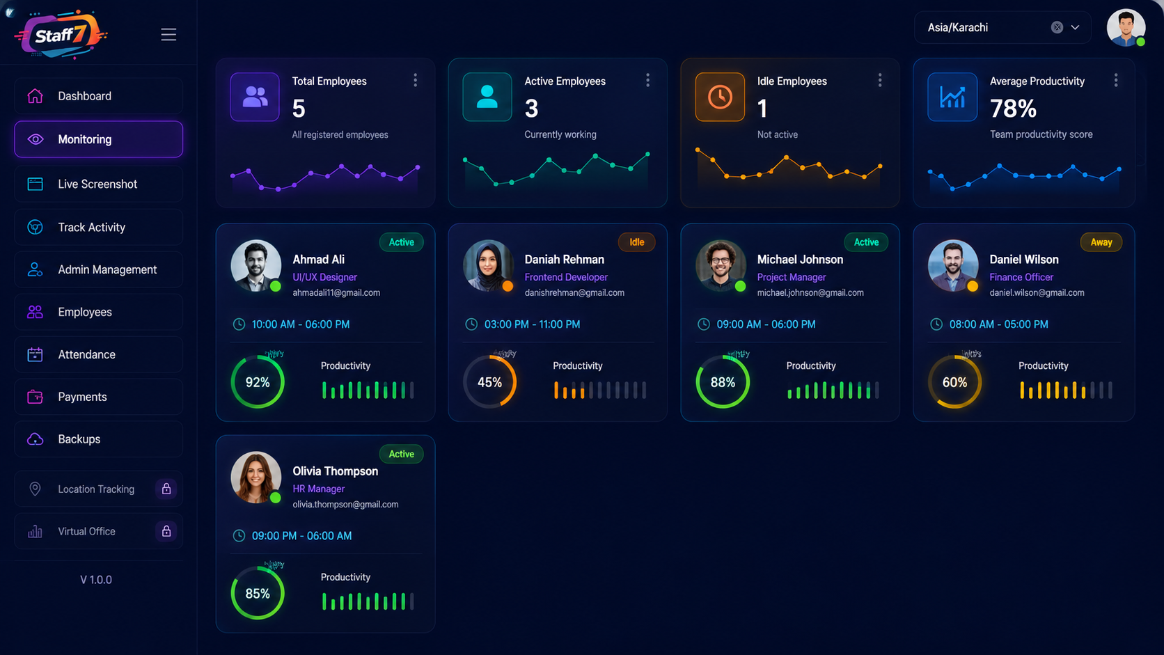Staff7 portal monitoring dashboard preview