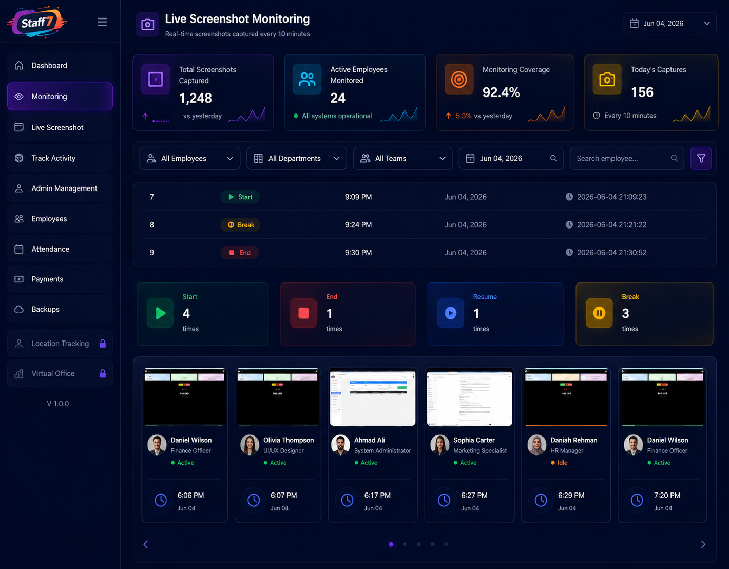 Staff7 live screenshot monitoring dashboard